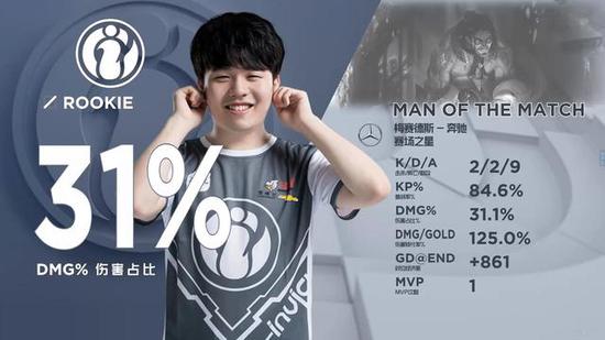 JDGvsNIP数据前瞻：双方场均时长和血腥程度都比较接近