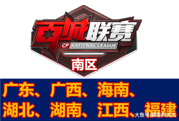 回合的资源