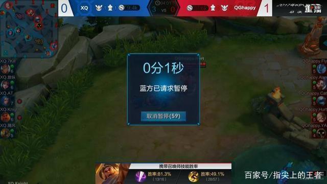 QQ与A