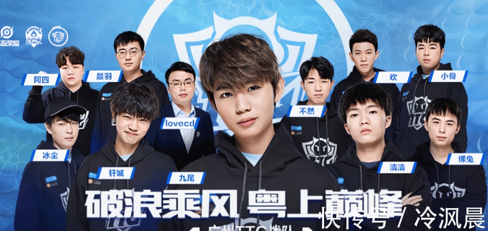 下BLAS