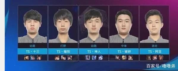 布达